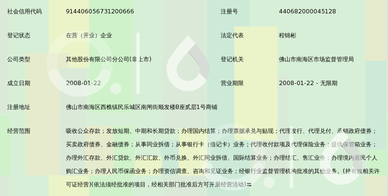 优选商行,或许你并不陌生,但你知道它到底是什么类型的企业吗?让我们通过对比和分析来揭开它的面纱。